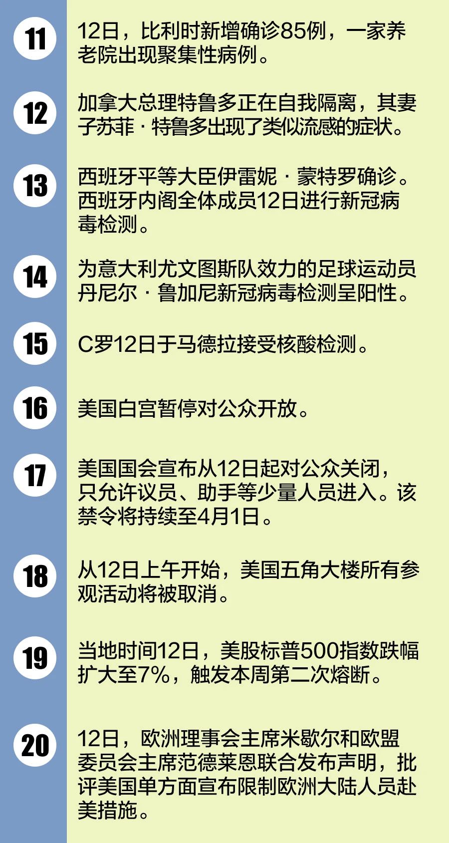 21日全球疫情最新通报,21日全球疫情最新通报，科技引领未来，重塑抗疫防线