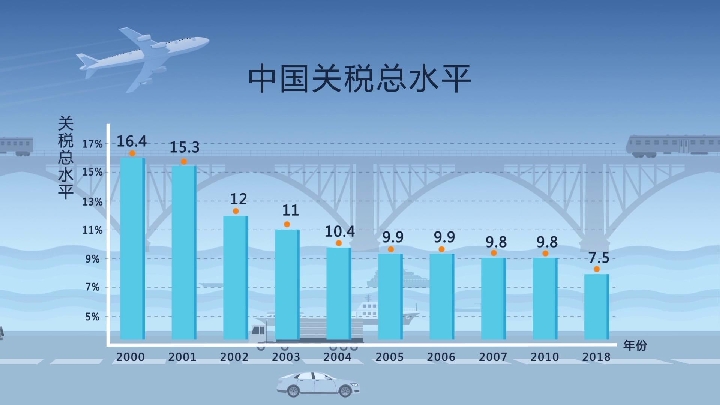 白酒 第562页