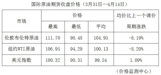 保健品 第556页