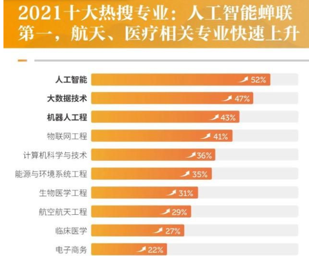 白酒 第554页