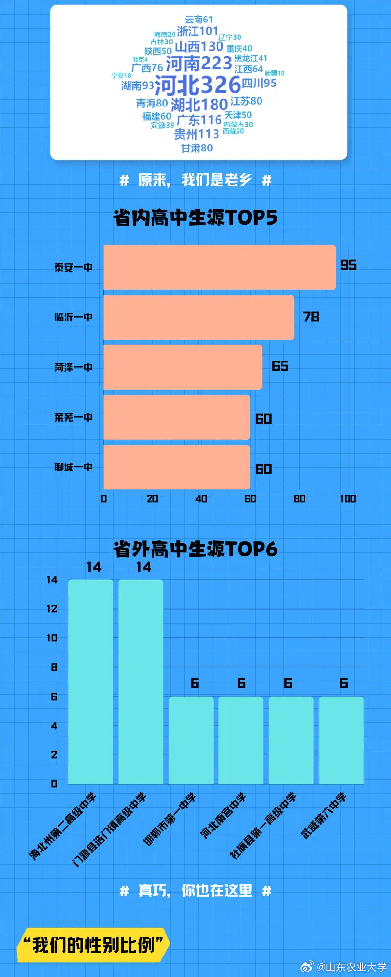 五A添盛坊青稞原浆 第567页