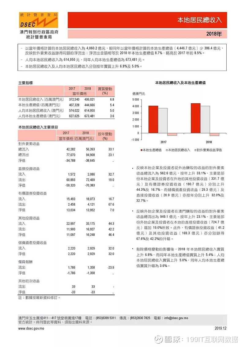 大众网澳门大众网免费,统计材料解释设想_QLF50.569机器版