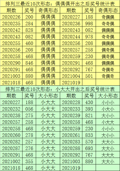 五A添盛坊青稞原浆 第562页