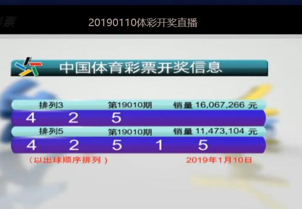 2024今晚开奖号码和香港,实时分析处理_CJC50.629确认版
