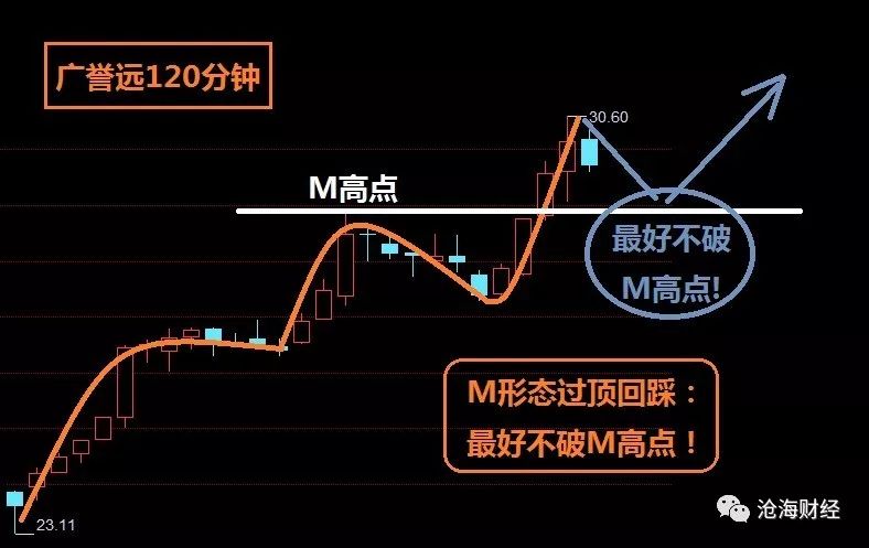 澳门一码一肖一恃一中354期,稳固执行战略分析_EZP29.357增强版