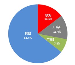 新澳门梅郎资料库,实地数据评估分析_IYP29.773品牌版