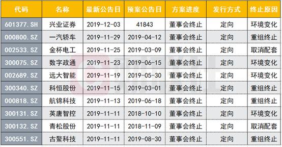 保健品 第536页