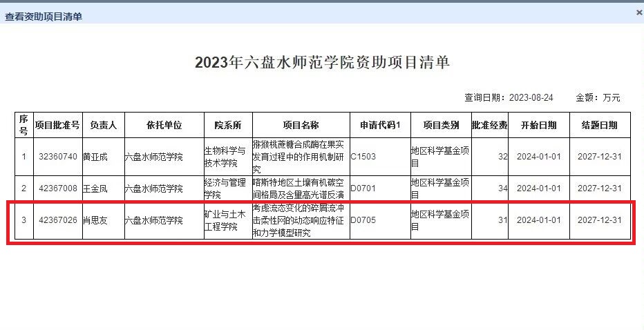 五A添盛坊青稞原浆 第557页