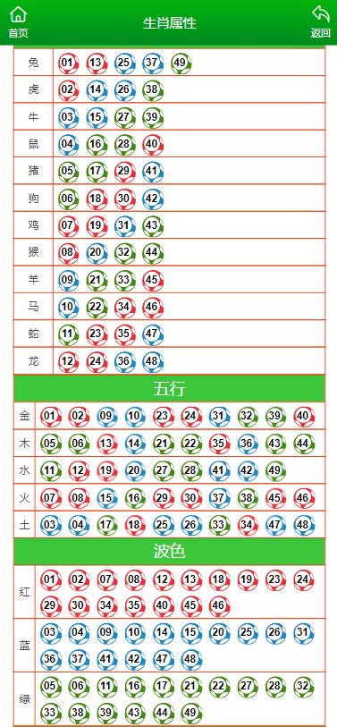 澳门财神爷最准一肖一码,全盘细明说明_ZZD50.676物联网版