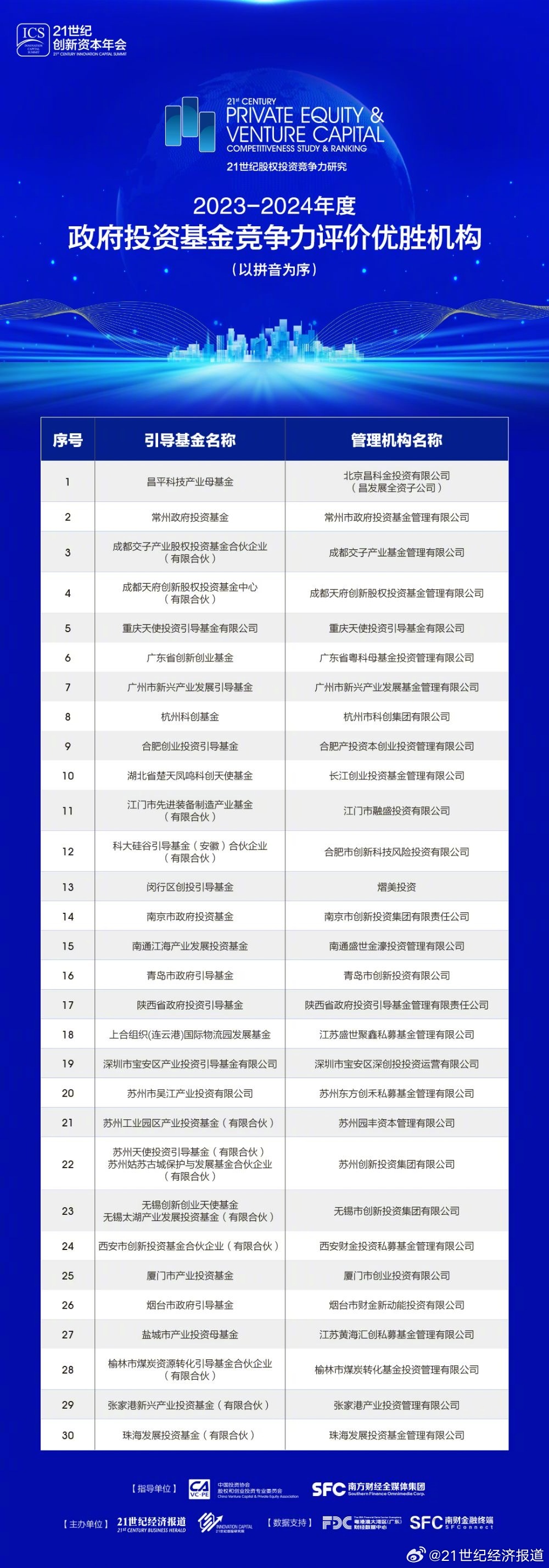 2024年最新免费资料,灵活性执行方案_VCI50.524模块版
