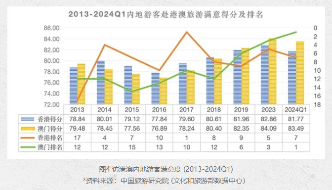 澳门天天开码结果出来,实地数据验证_LIZ29.386可靠性版