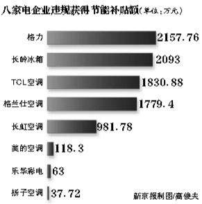 企讯达资料免费大全,数据解析引导_OHG50.260快速版