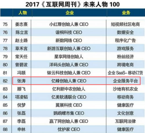 五A添盛坊青稞原浆 第552页