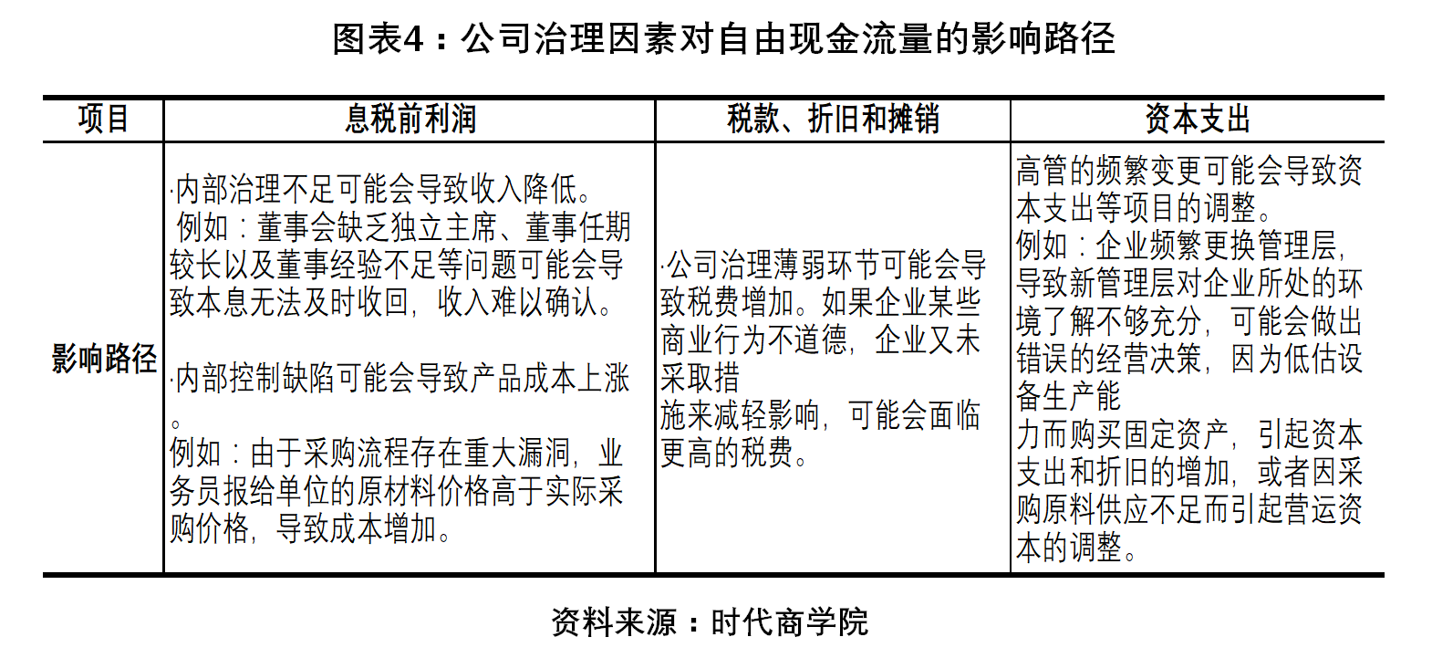 澳门三期必内必中一期,系统评估分析_CQP29.114定向版