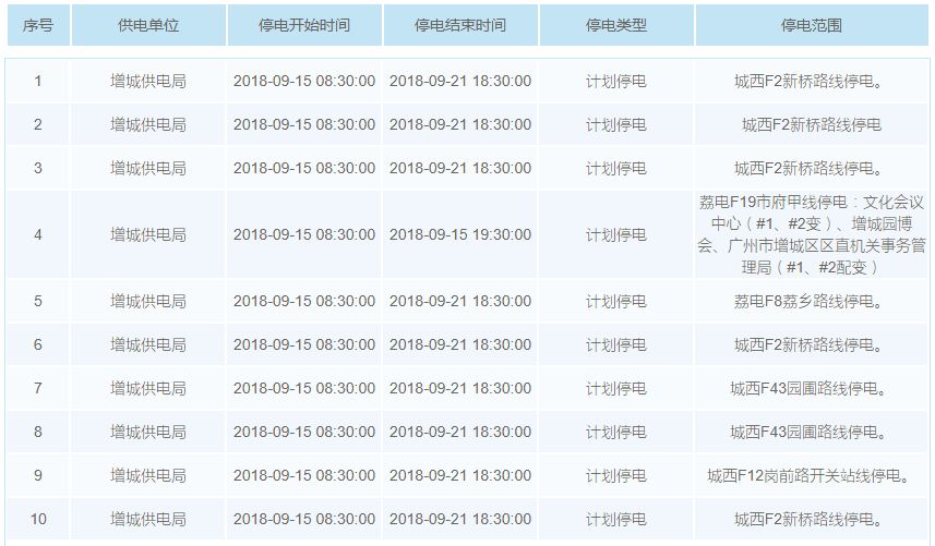 五A添盛坊青稞原浆 第549页