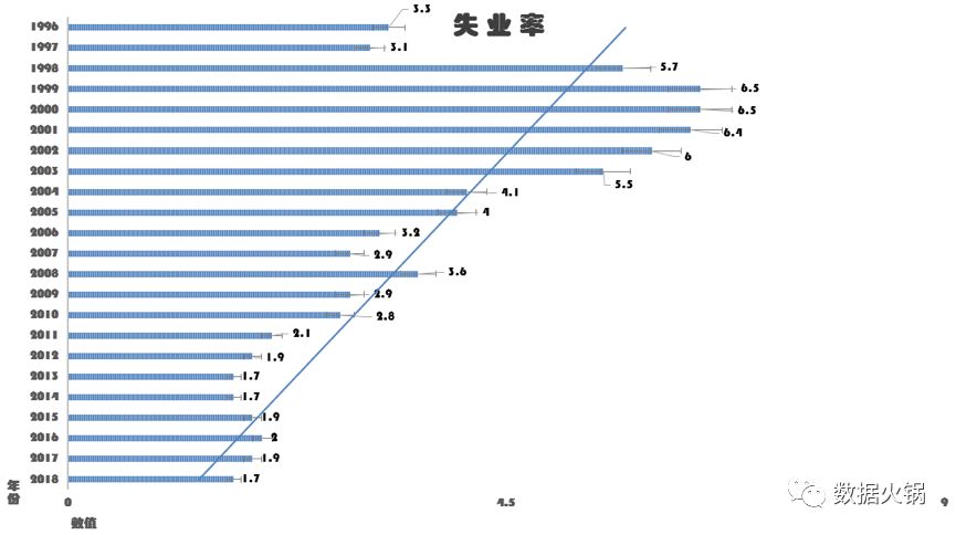 白酒 第533页