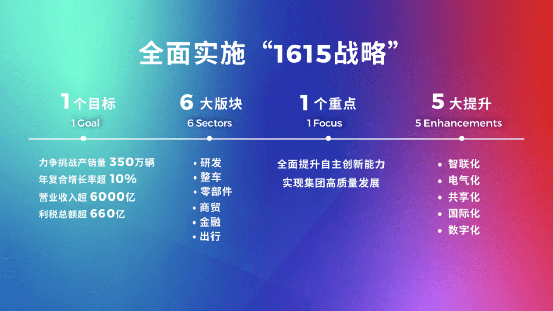 新奥资料免费精准,全面实施策略设计_JOE50.633强劲版