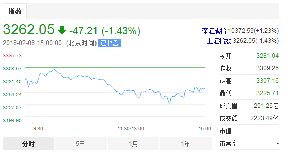 绿色经典精盛青稞酒 第574页