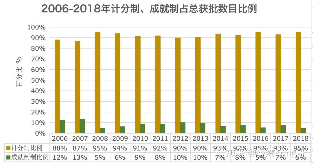 香港六开奖结果2024开奖,实践数据分析评估_XRZ50.631娱乐版