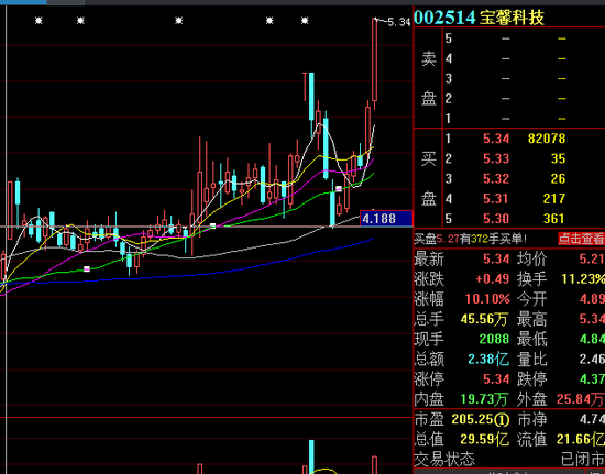 494949澳门今晚开什么454411,科学解释分析_QAG29.958nShop