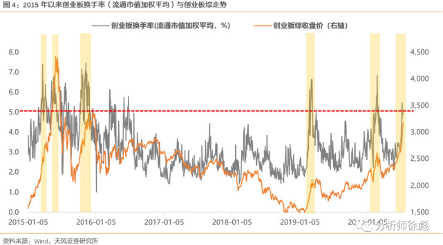 白酒 第513页