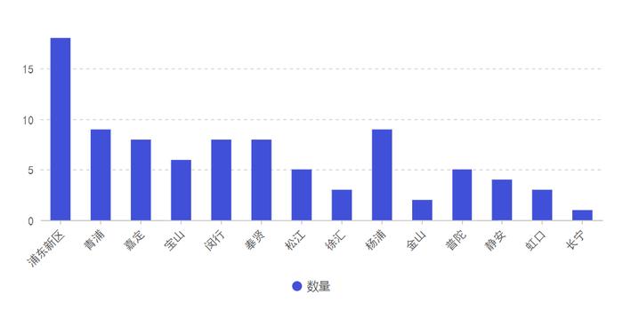 2023澳门资料大全,实地数据评估分析_WNB49.385传达版