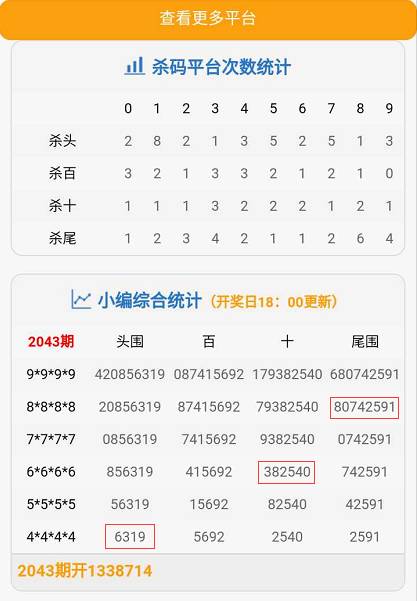 白酒 第509页