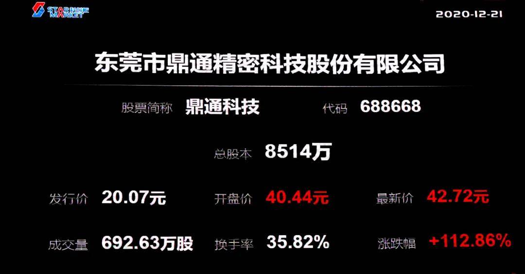 新澳天天彩免费资料大全最新版本,科学依据解析_PCU49.998模块版