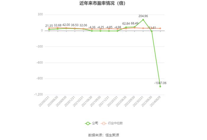 2024澳门六今晚开奖,数据整合决策_KSY49.912程序版
