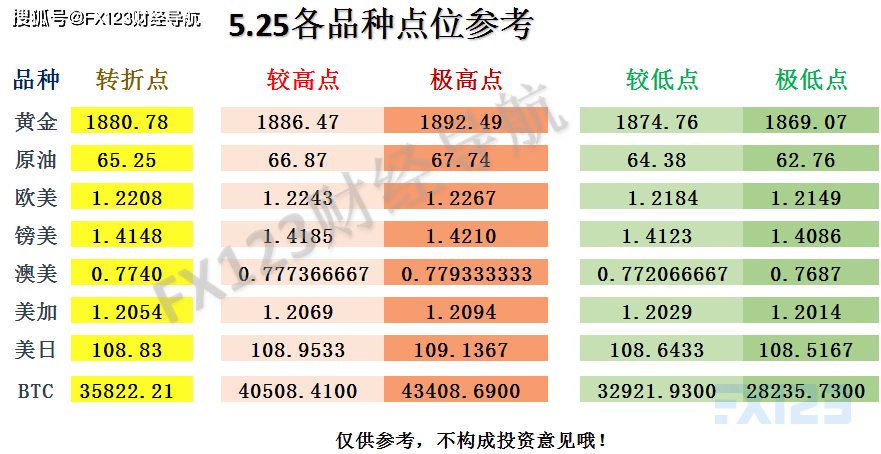 白酒 第506页