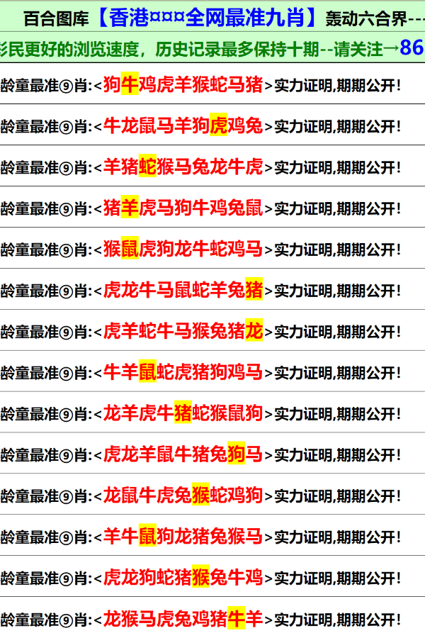 2024年香港正版资料免费大全图片,科技成果解析_QAW49.491物联网版