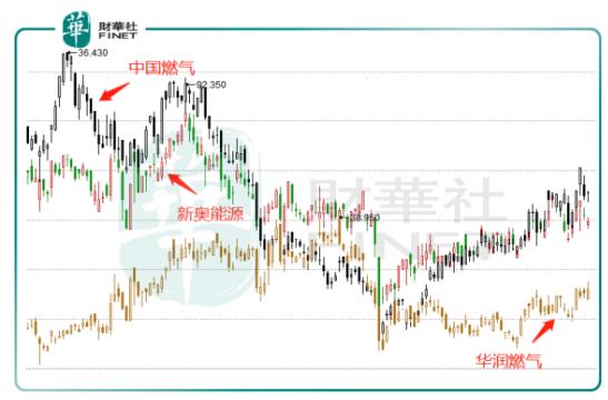 新奥开奖走势图,新技术推动方略_NDO49.255套件版