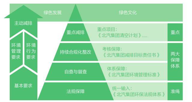五A添盛坊青稞原浆 第518页