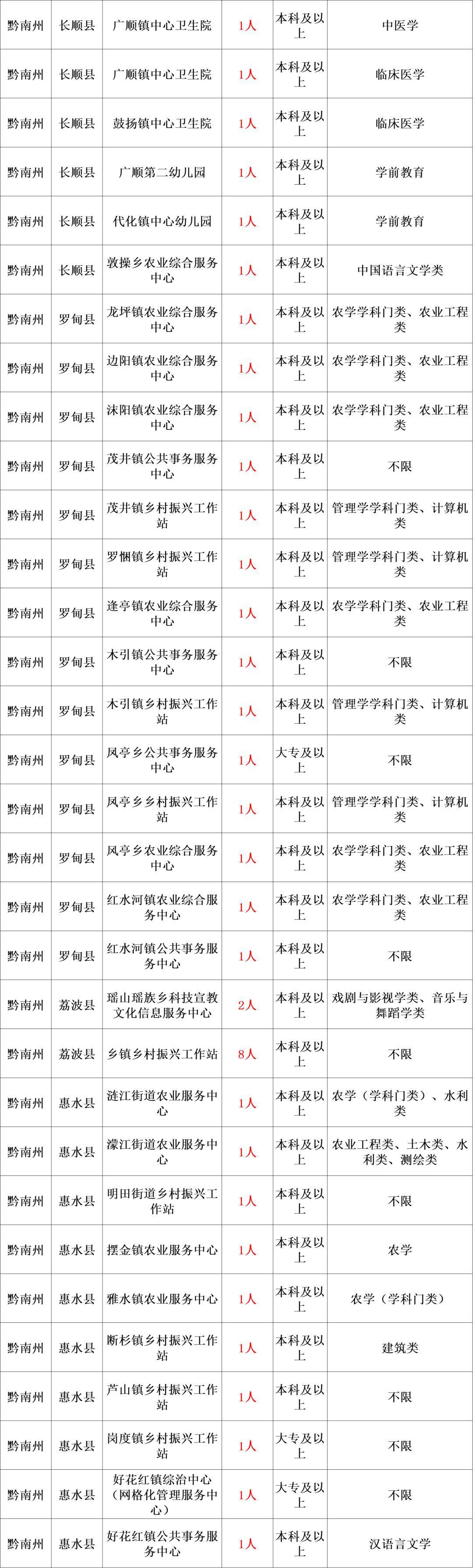 绿色经典精盛青稞酒 第547页