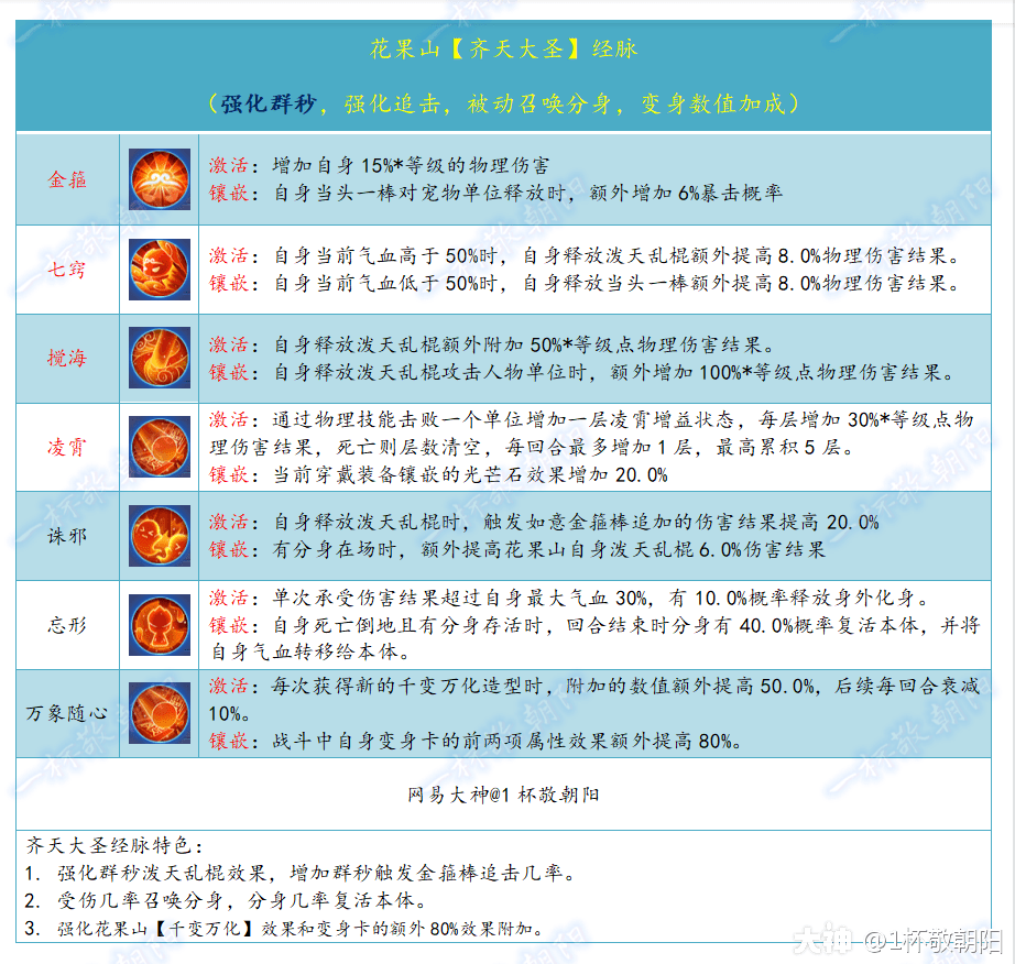 新奥门天天好资料开奖记录,互动性策略设计_PBS49.952业界版