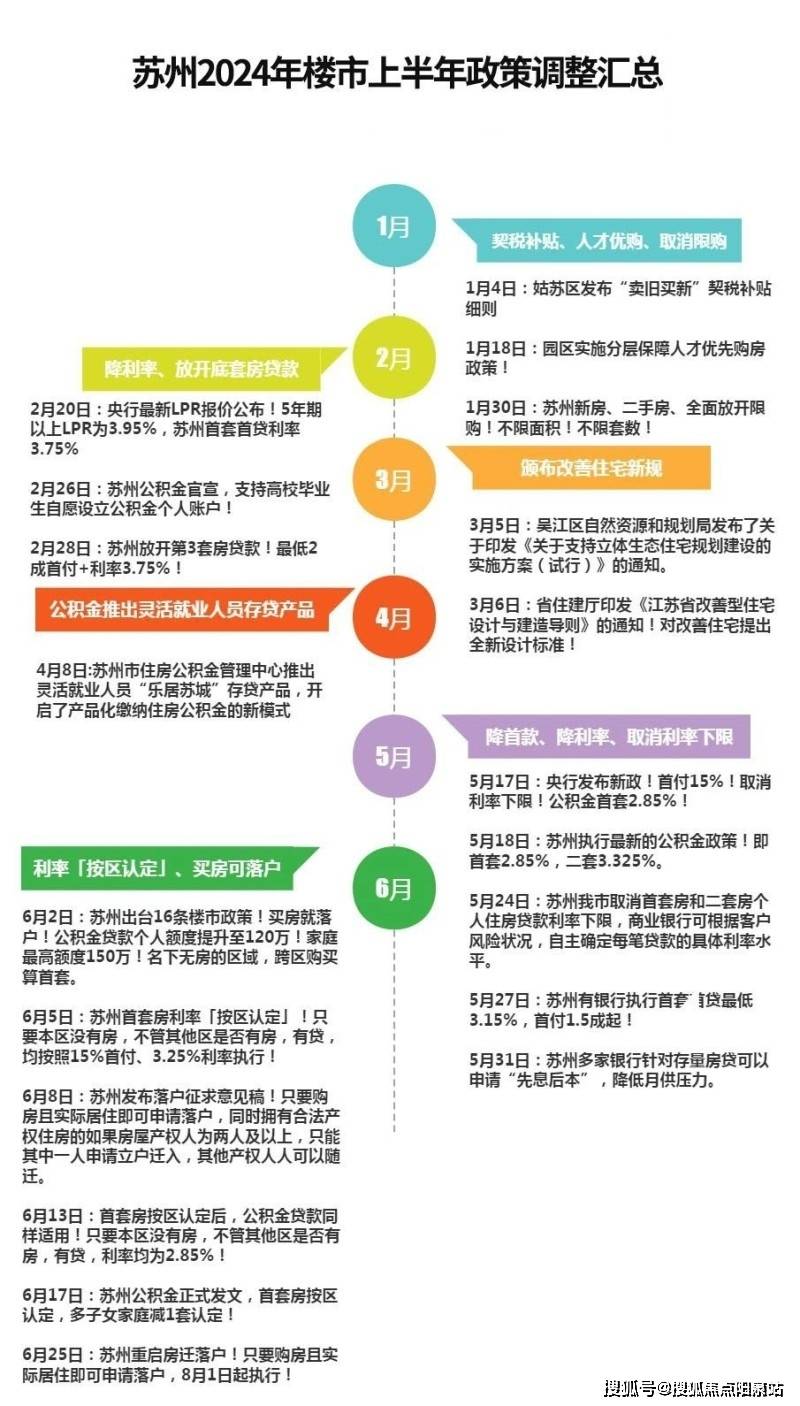 江左梅郎澳门正版资料2023年最新,机制评估方案_SDR49.172互助版