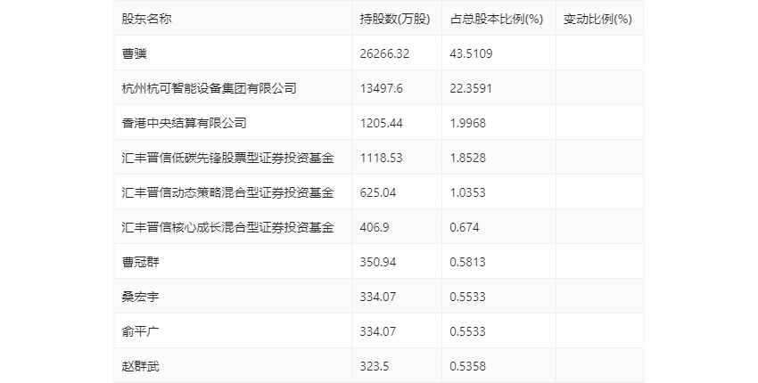 新澳2024今晚开奖资料,化学工程与技术_FJA49.186可靠版