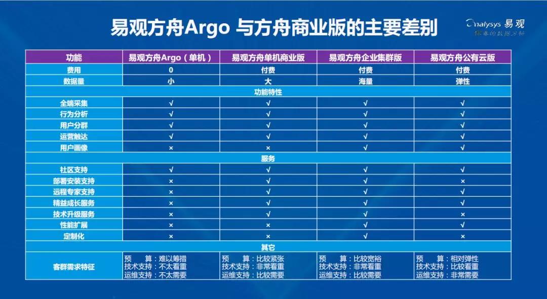 五A添盛坊青稞原浆 第516页