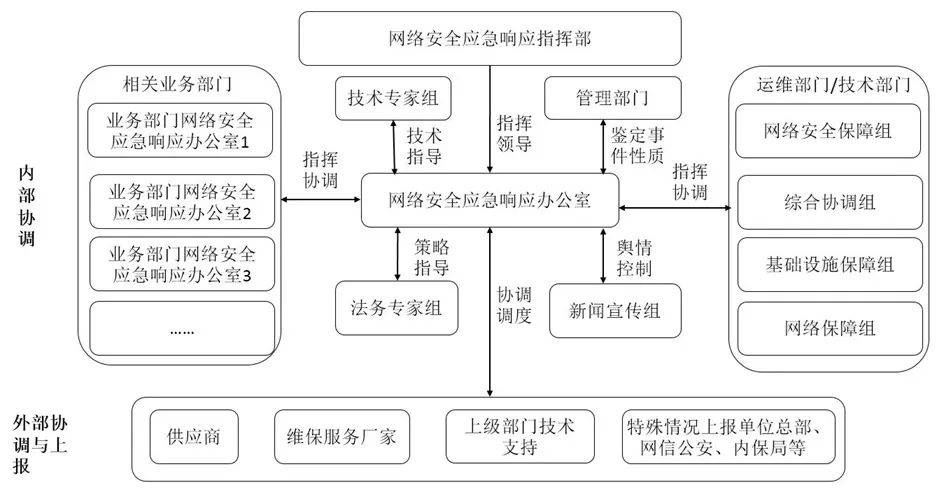 新澳门期期准,安全设计解析说明法_ZQE49.287管理版