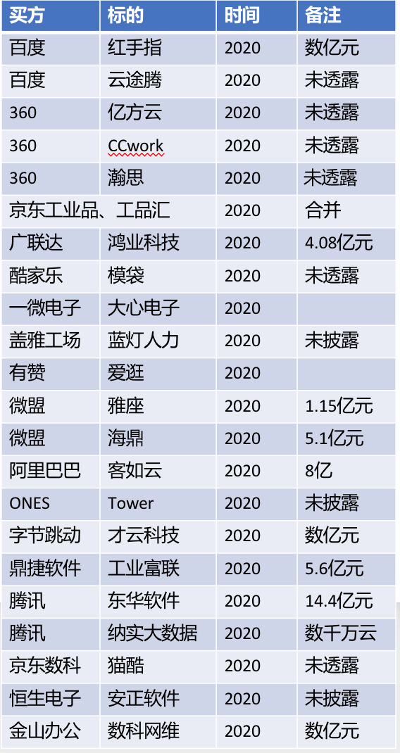 2024新澳免费资料成语平特,全面数据分析_ZYT49.318轻量版