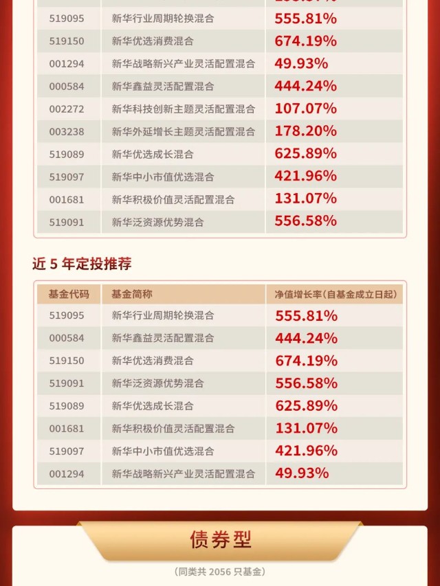 保健品 第490页