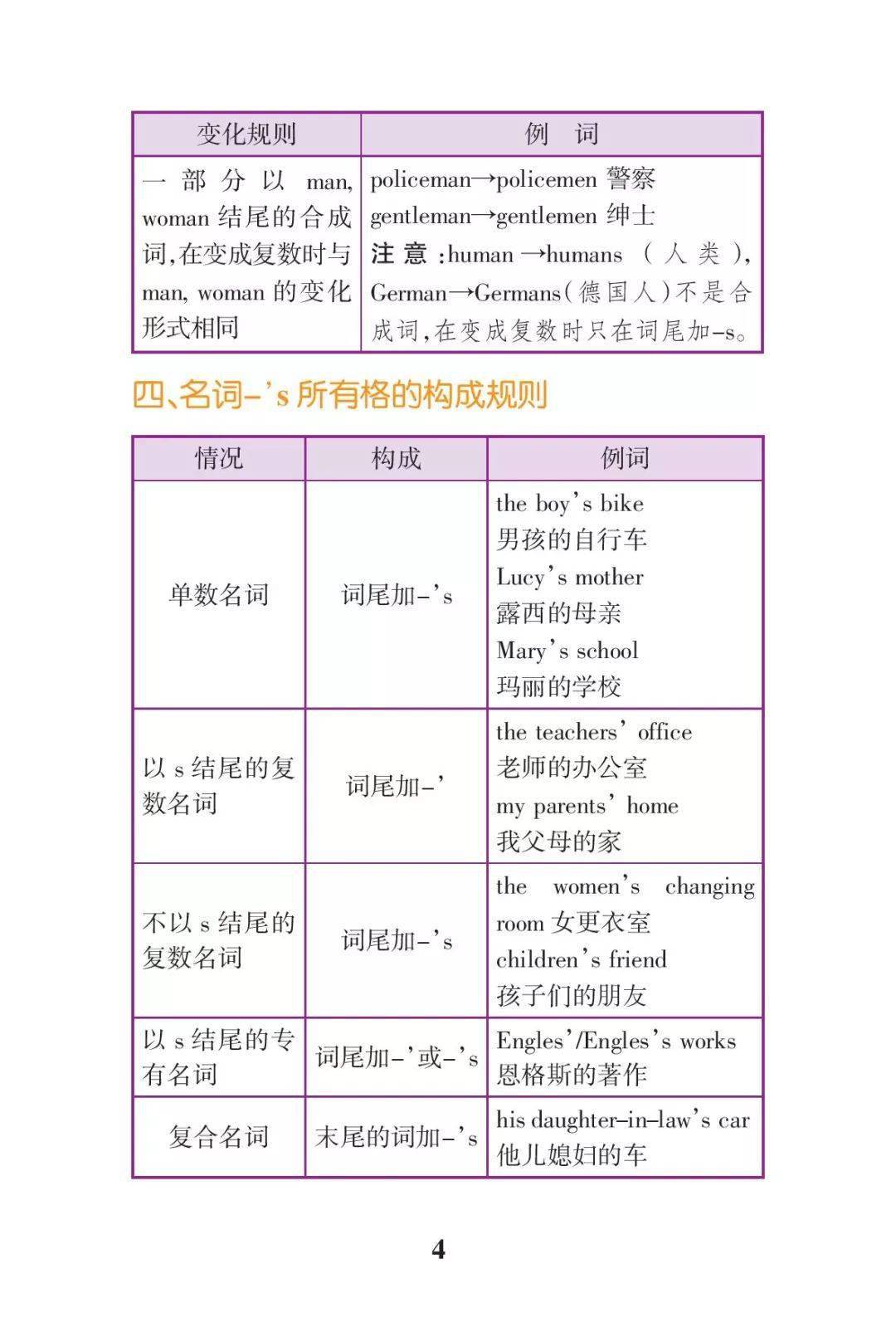 五A添盛坊青稞原浆 第511页