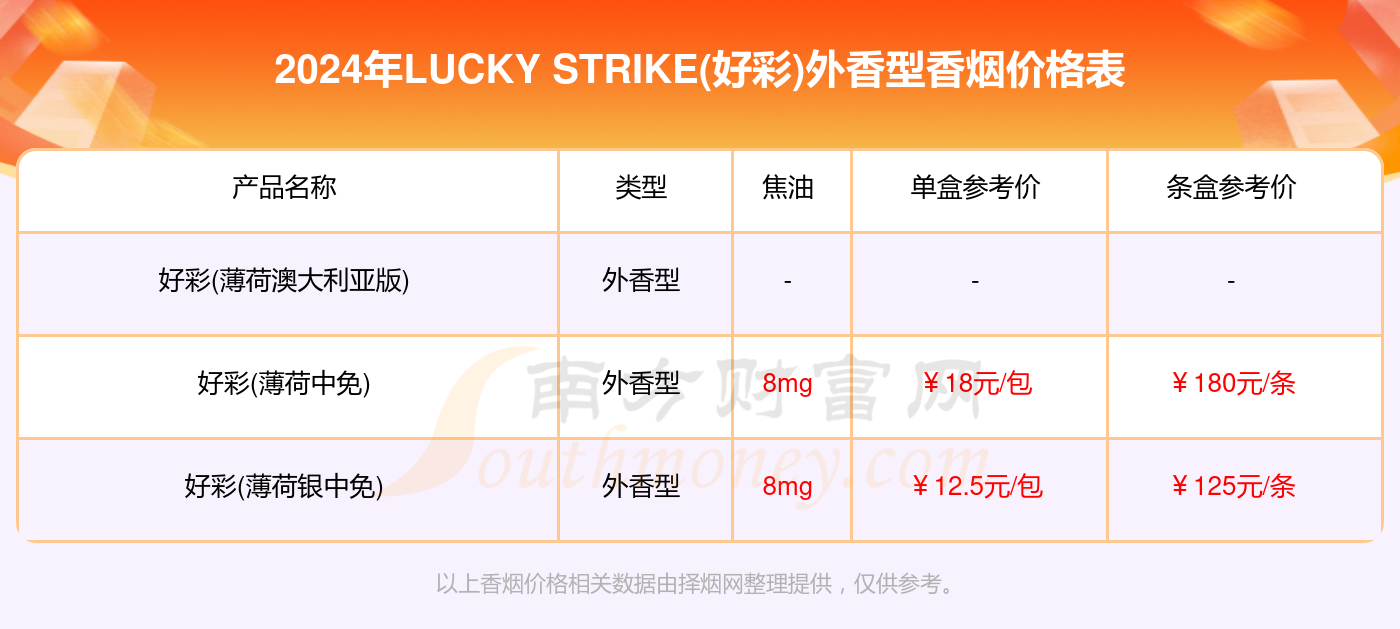 新澳好彩免费资料查询郢中白雪,深究数据应用策略_ITY49.876智能版