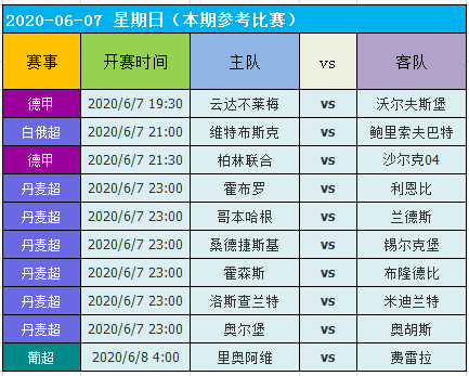 2024澳门天天开好彩大全69,方案优化实施_UNV49.514复刻版