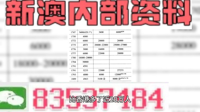 保健品 第483页