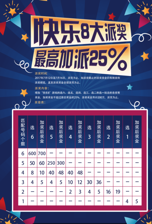 香港二四六开奖资料大全微厂一蓝月亮香港开奖,策略规划_WNZ49.301快捷版