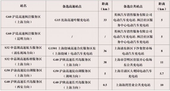五A添盛坊青稞原浆 第502页