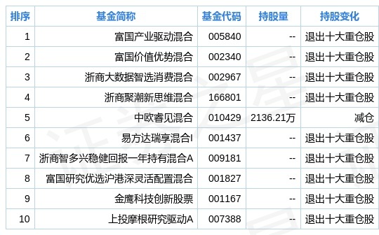 新奥2024年正版资料大全,数据化决策分析_ZKQ49.906明星版