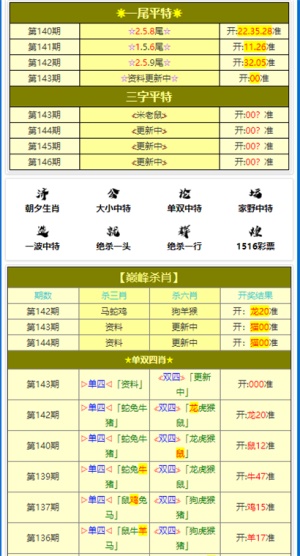 澳门三肖三码三期凤凰网,访问安全方案解析_YIY49.542教育版