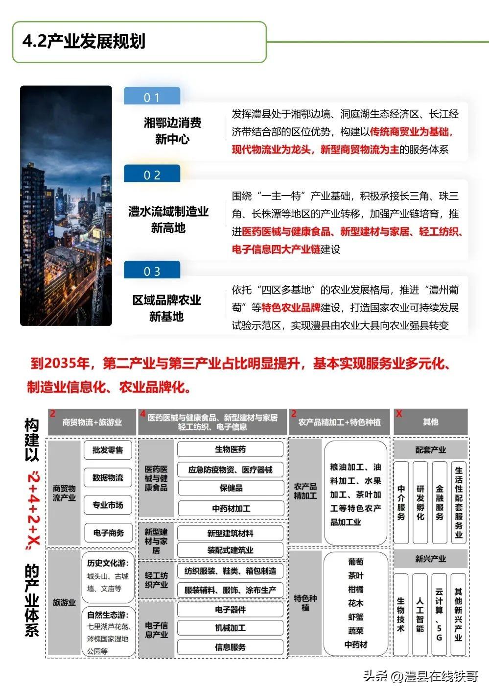 澧县城市规划革新，科技引领未来，焕发新活力